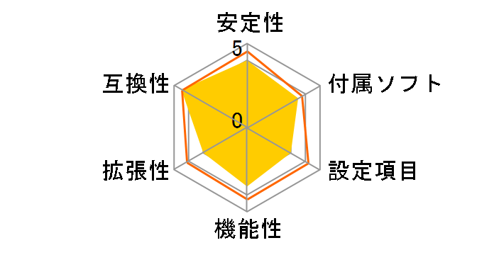 G43ITX-A-E�̃��[�U�[���r���[