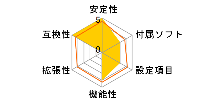 G41ITX-A-E�̃��[�U�[���r���[