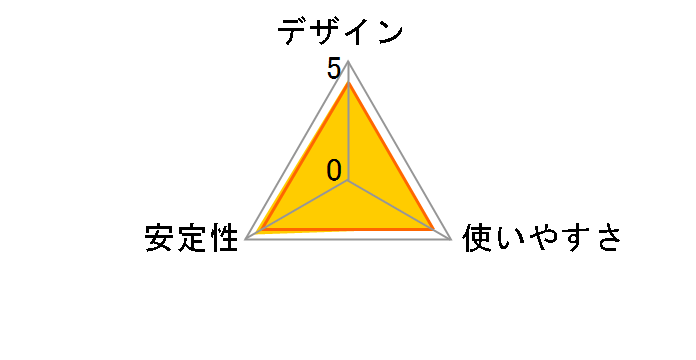 U2H-EG4SBK�̃��[�U�[���r���[