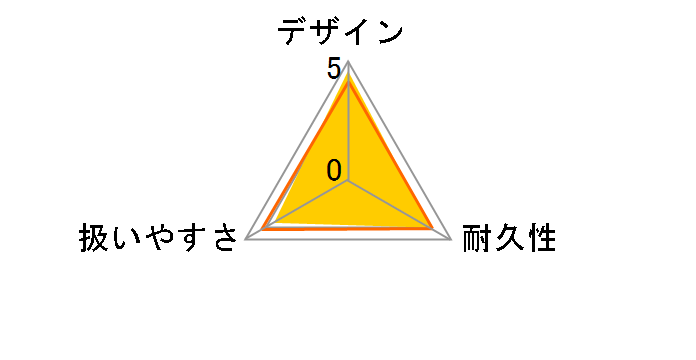 RESV-1010�̃��[�U�[���r���[