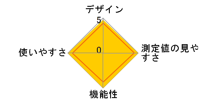 HEM-7430�̃��[�U�[���r���[