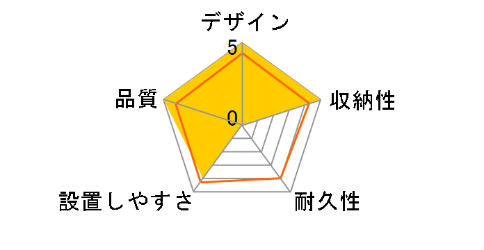 GSR-120AFW [120�C���` �O���������[�z���C�g]�̃��[�U�[���r���[
