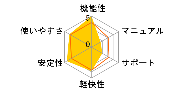 B's Recorder GOLD10 Windows7�Ή��ł̃��[�U�[���r���[