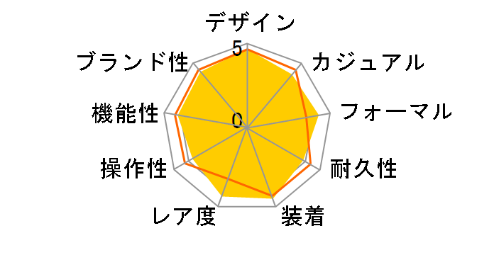 �I�V�A�i�X �}���^ OCW-S1400P-2AJF�̃��[�U�[���r���[