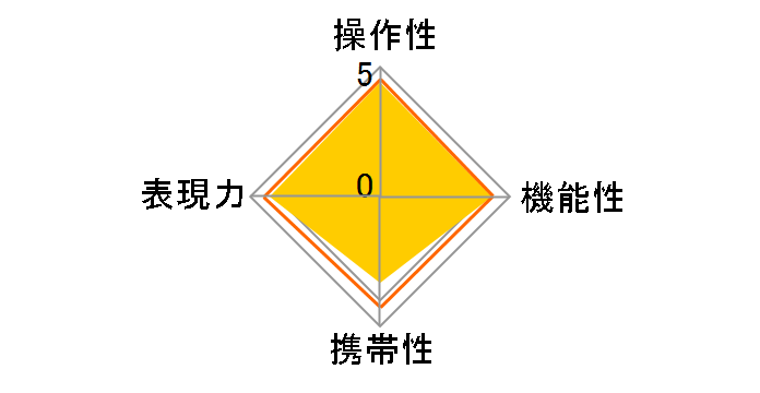 APO 150-500mm F5-6.3 DG OS HSM (�y���^�b�N�X�p)�̃��[�U�[���r���[