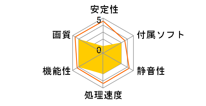 EAH5670/DI/512MD5 (PCIExp 512MB)�̃��[�U�[���r���[