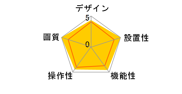 LifeCam HD-5000 7ND-00006�̃��[�U�[���r���[