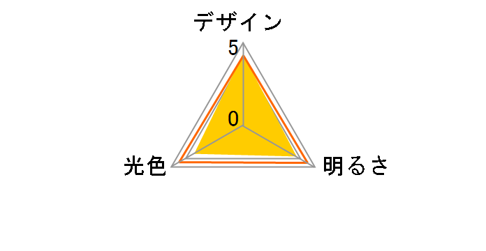 DL-J40AN�̃��[�U�[���r���[