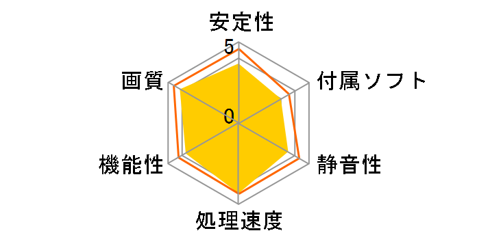 RH5770-E1GHD/DP/G3 (PCIExp 1GB)�̃��[�U�[���r���[