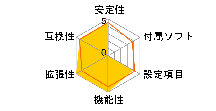 JW-N7AS-HD�̃��[�U�[���r���[