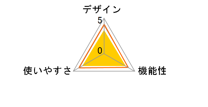 porto �G�A���[�V�F�C�v�X�}�[�g�v���X AIM-FN008�̃��[�U�[���r���[