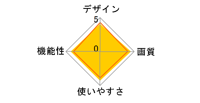 K-DPF89�̃��[�U�[���r���[