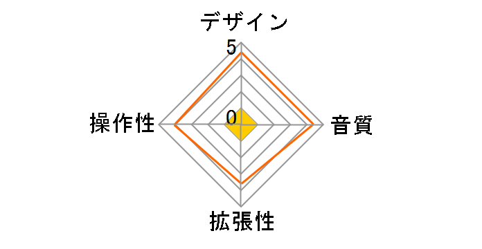 BR-800�̃��[�U�[���r���[