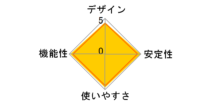 GS116-200JPS�̃��[�U�[���r���[