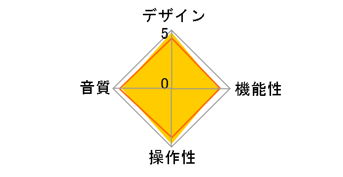 Hd-Q7�̃��[�U�[���r���[