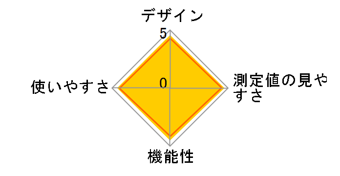 HEM-7200�̃��[�U�[���r���[