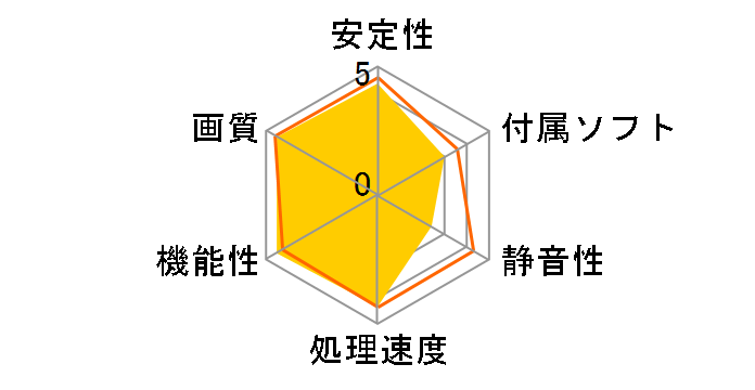 ZOTAC GeForce GTX 480 ZT-40101-10P (PCIExp 1.5GB)�̃��[�U�[���r���[