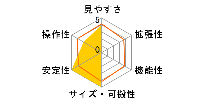 NexStar 4SE�̃��[�U�[���r���[