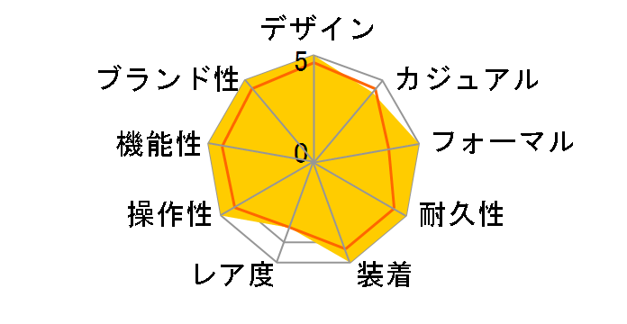 �I�V�A�i�X OCW-T601TDC-1AJF�̃��[�U�[���r���[