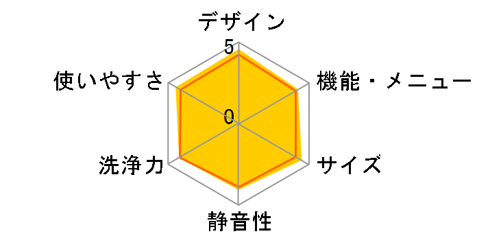 NA-FR80S3�̃��[�U�[���r���[