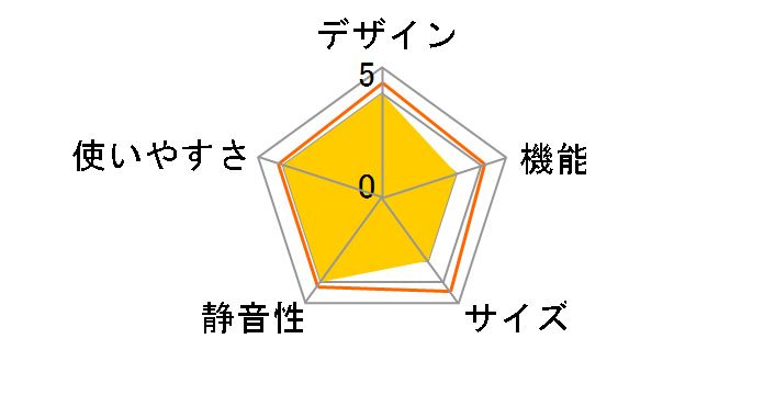 ��Smart SR-SD40TL�̃��[�U�[���r���[