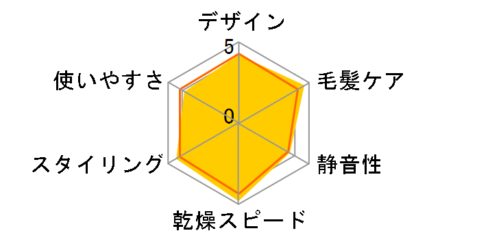 �i�m�P�A EH-NA92�̃��[�U�[���r���[