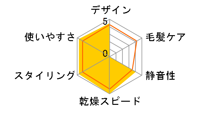 �i�m�P�A EH-NA71�̃��[�U�[���r���[