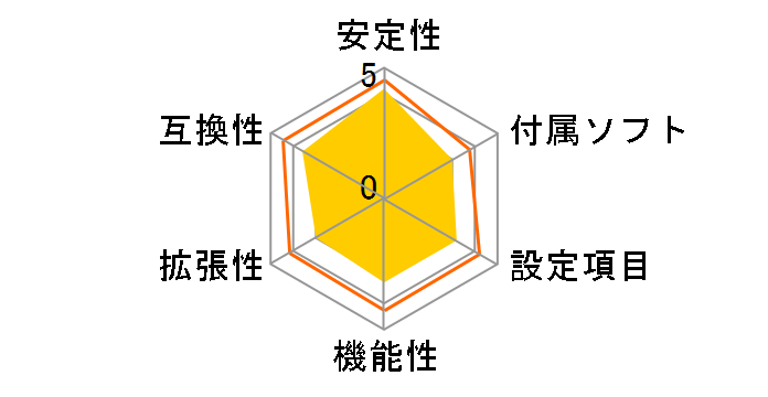 G41M-P34�̃��[�U�[���r���[