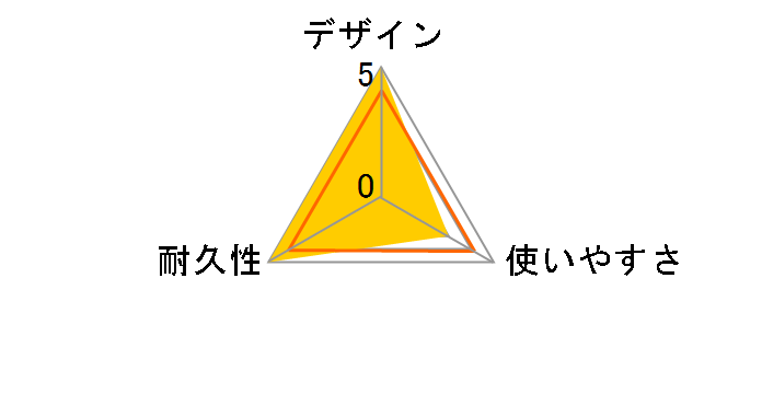 U2C-MF10BK (1m)�̃��[�U�[���r���[