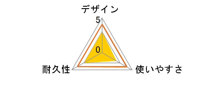 U2C-MF15BK (1.5m)�̃��[�U�[���r���[