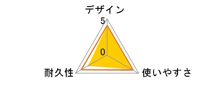 U2C-MF20BK (2m)�̃��[�U�[���r���[