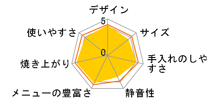 �z�[��&�o�Q�b�g OW600370�̃��[�U�[���r���[