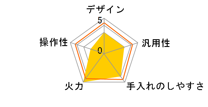 KZ-JT75XS�̃��[�U�[���r���[