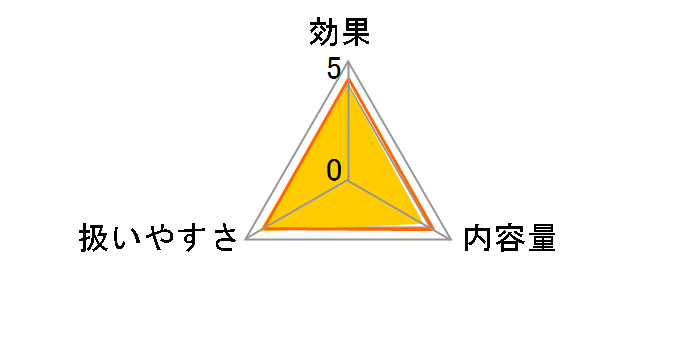 �G�s�J�R�[���h�A�N�A���A 280mL�̃��[�U�[���r���[