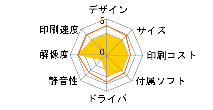 Color MultiWriter 9100C PR-L9100C�̃��[�U�[���r���[