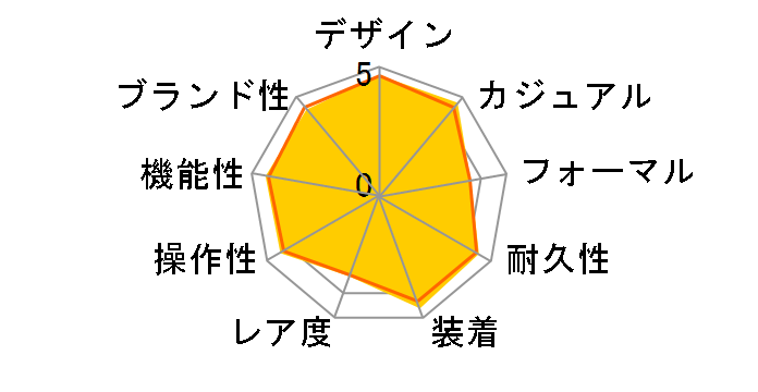 �v���}�X�^�[ MARINE-�G�R�E�h���C�u�d�g���v PMD56-3081�̃��[�U�[���r���[