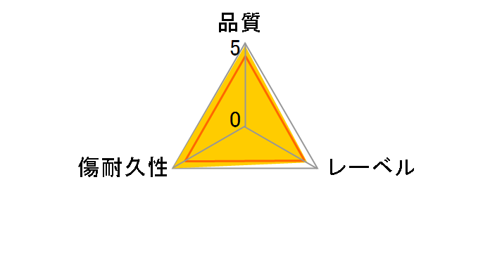 BV-E130JW20 (BD-RE 2�{�� 20���g)�̃��[�U�[���r���[