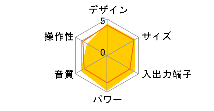 NAS-V7M�̃��[�U�[���r���[