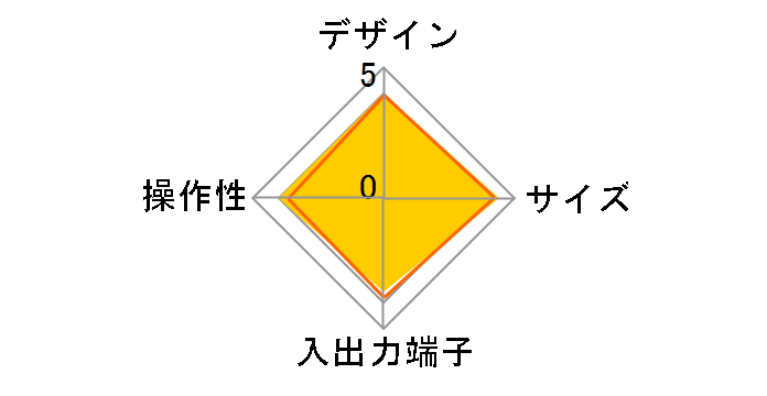 DT630�̃��[�U�[���r���[