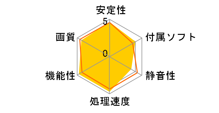 EAH5870/2DIS/1GD5/V2 (PCIExp 1GB)�̃��[�U�[���r���[