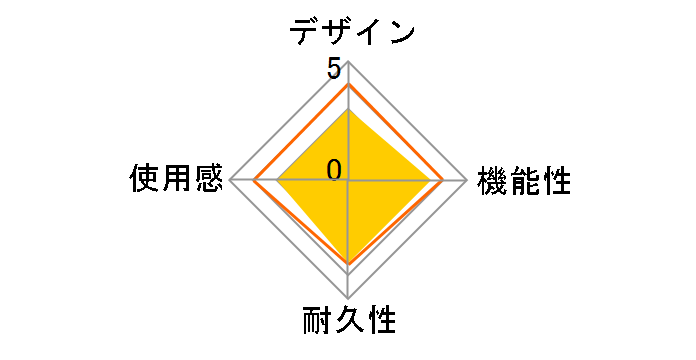 HDMI�P�[�u�� 2m HX3-29�̃��[�U�[���r���[