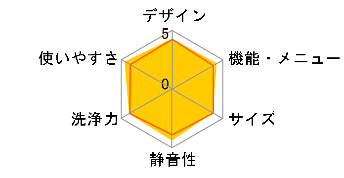 NA-FS80H2�̃��[�U�[���r���[