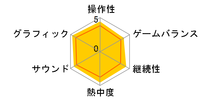 �g�g���̃A�g���G �`�A�[�����h�̘B���p�m2�` (�ʏ��)�̃��[�U�[���r���[