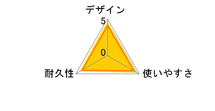 LD-GPY/BK2 (2m)�̃��[�U�[���r���[