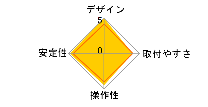 45-248-026 LX�f���A�� �f�X�N �}�E���g �A�[���̃��[�U�[���r���[