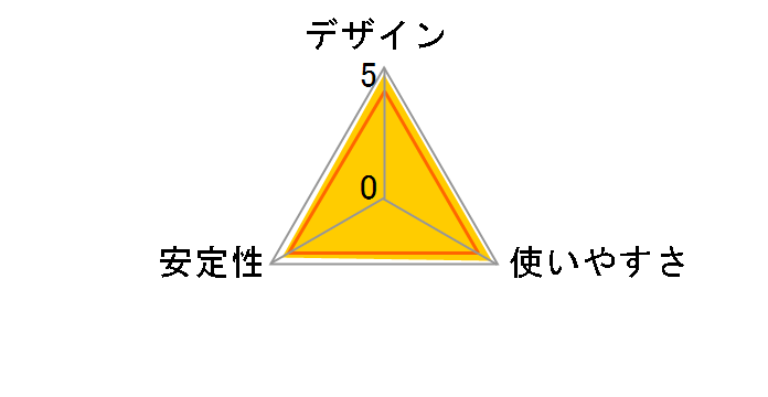 U2H-GM001BK [�u���b�N]�̃��[�U�[���r���[