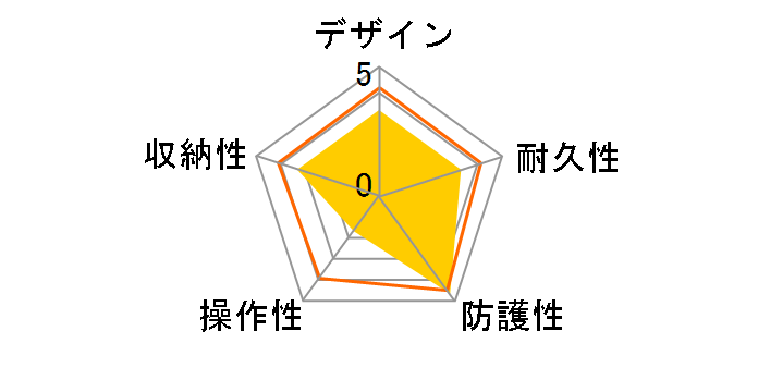 WP-S10�̃��[�U�[���r���[