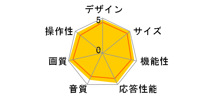 LED REGZA 42RE1 [42�C���`]�̃��[�U�[���r���[