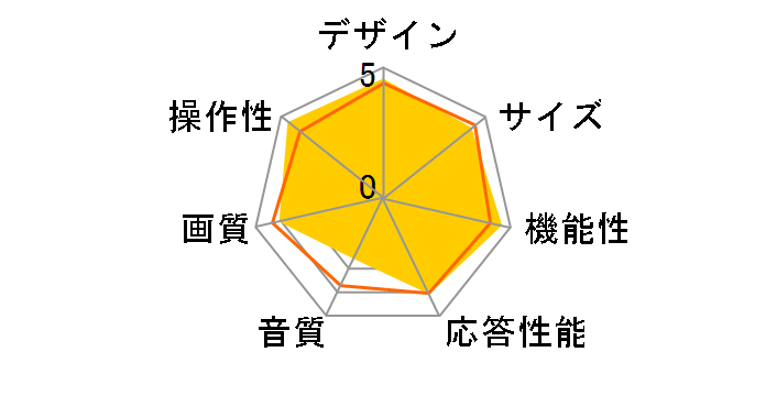 LED REGZA 26HE1 [26�C���`]�̃��[�U�[���r���[