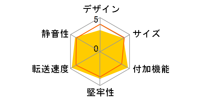 �J�u���I��3.0 SD-S35U3-SL�̃��[�U�[���r���[